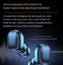 Fone de Ouvido Bluetooth Sem Fio HiFi 5.1 IPX4, Esportivo com Estojo de Carregamento Portátil